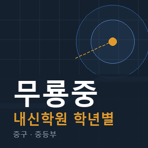 무룡중 내신 학원 안내